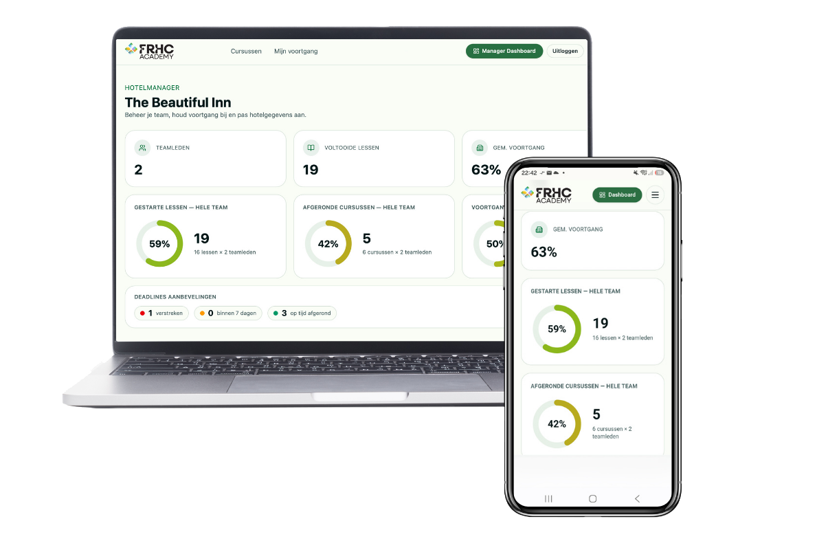Dashboard preview van het hotelmanager dashboard op laptop en telefoon